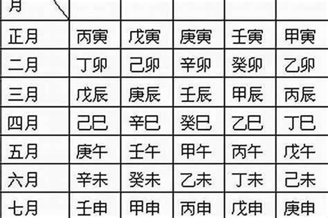 壬辰五行|生辰八字算命、五行喜用神查询（免费测算）